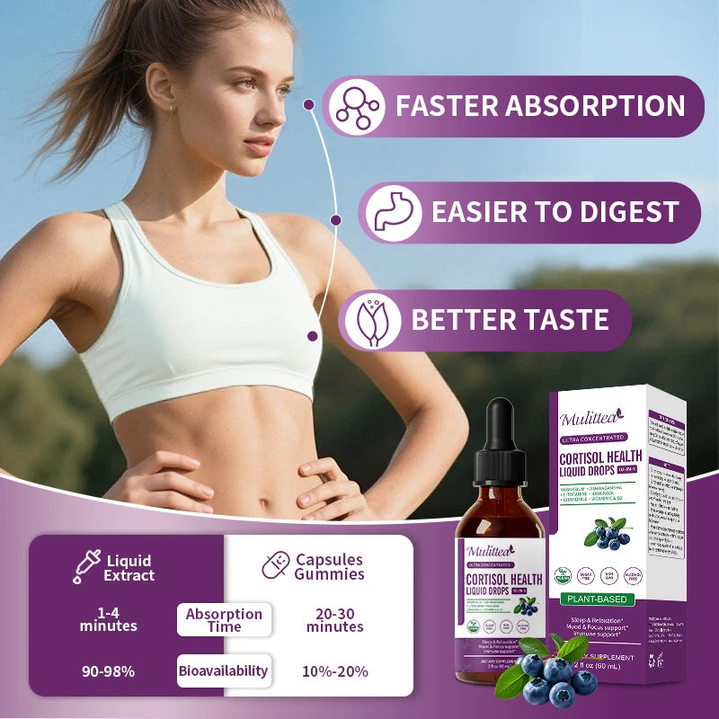 Cortisol Health Liquid Drops - getforceup