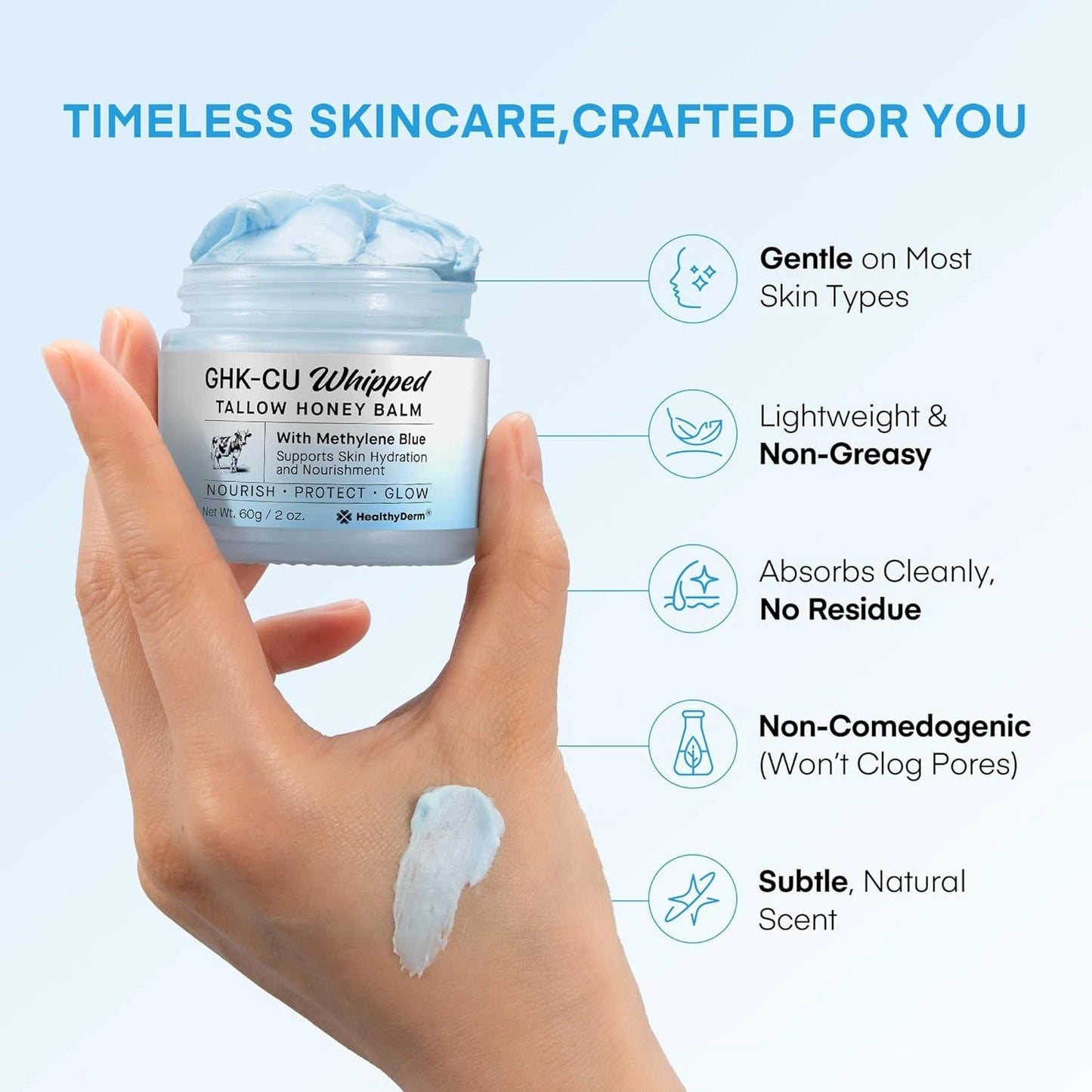 GHK-CU Tallow Balm - getforceup