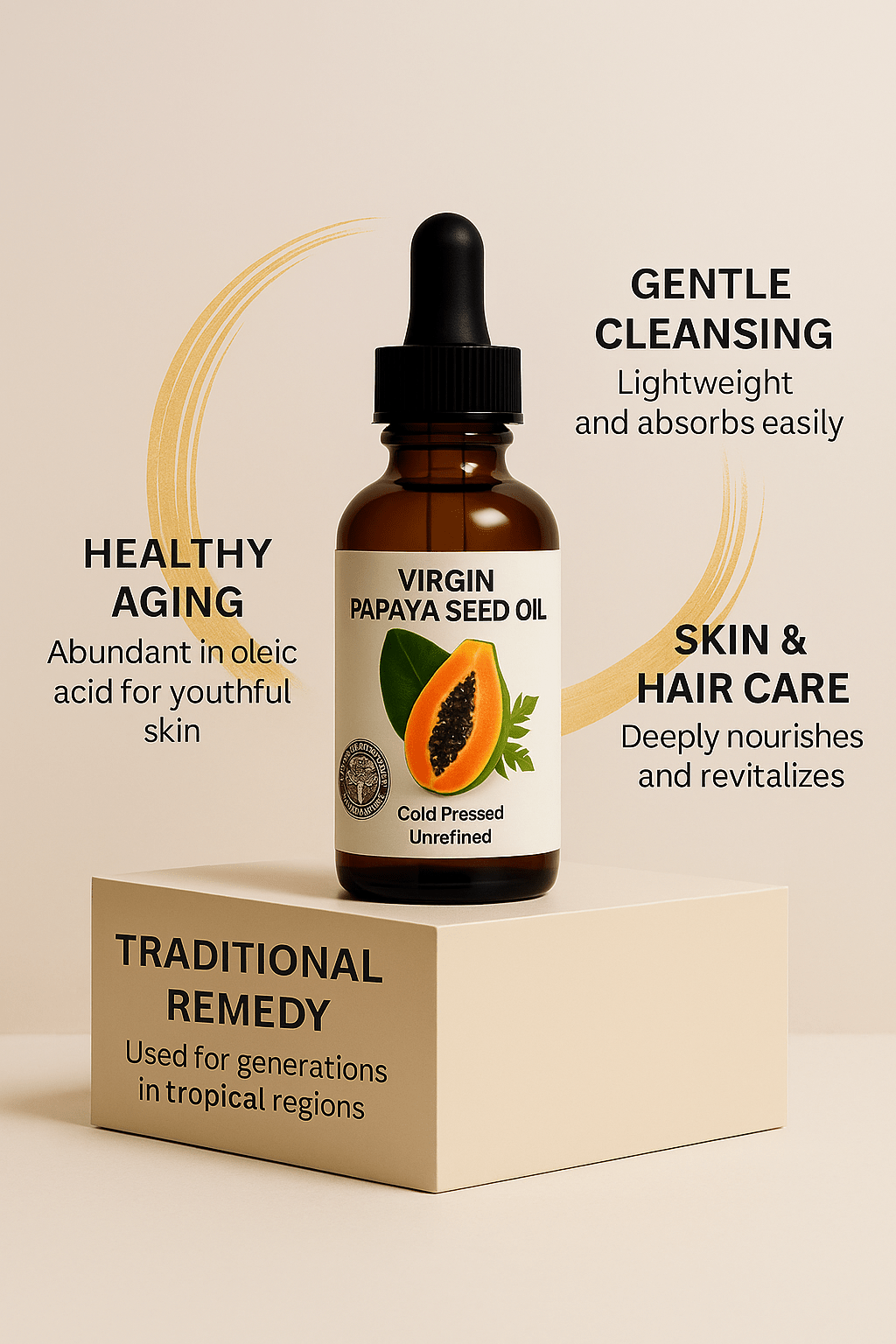 Skin Care Power Pack - Forceup