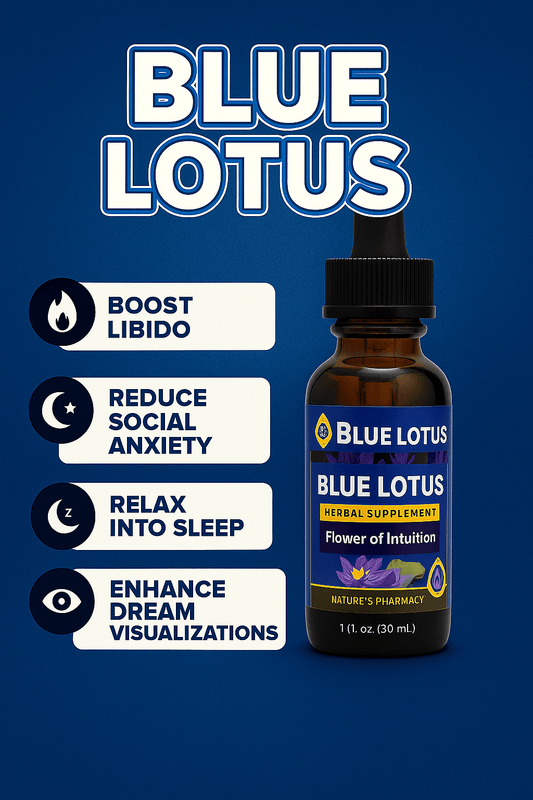 100% Blue Lotus Tincture - Forceup