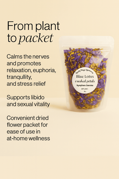 Blue Lotus Flowers - Forceup