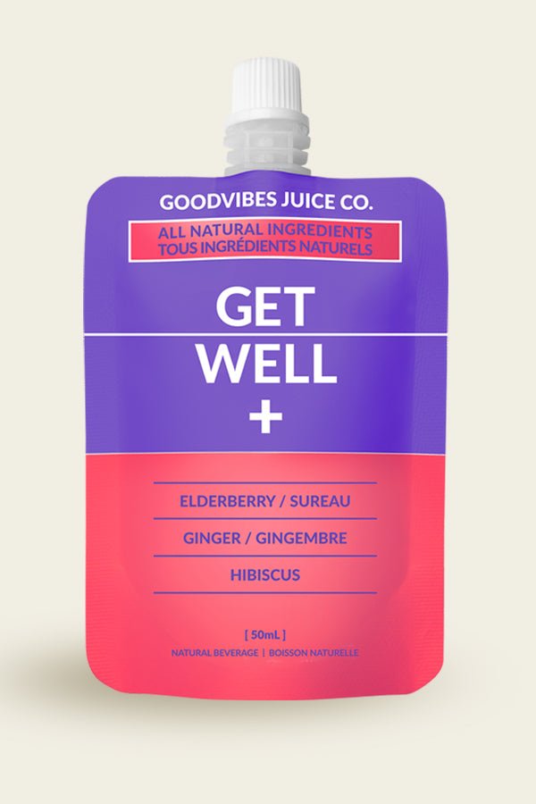 Forceup GetWell+ - Forceup