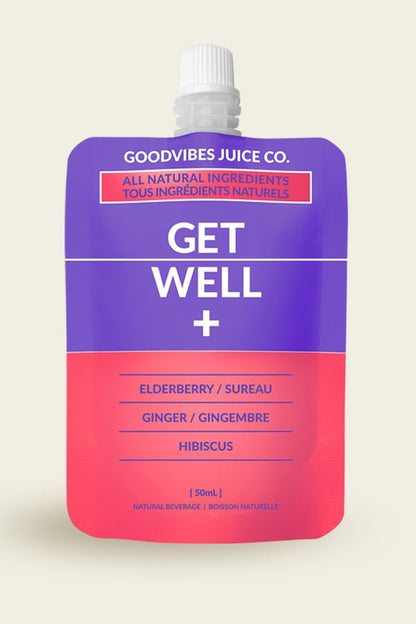 Forceup GetWell+ - Forceup