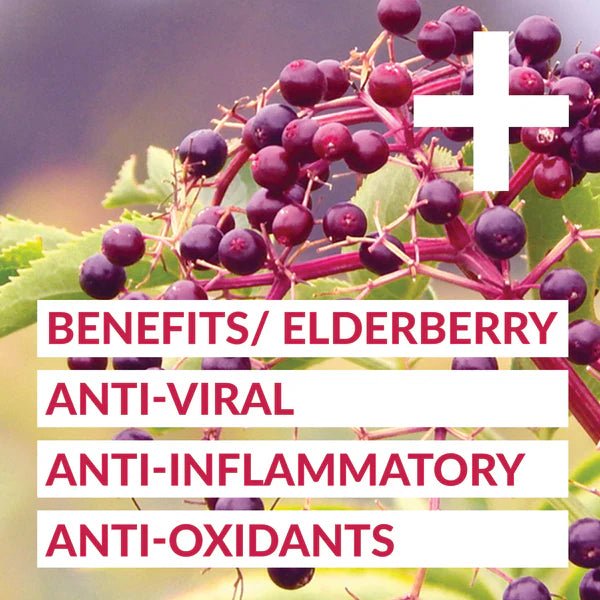 Forceup GetWell+ - Forceup