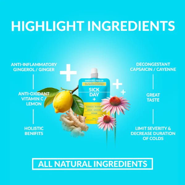 Forceup SickDay+ - Forceup