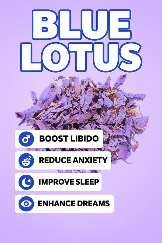 (RARE) Blue Lotus Flowers - Forceup