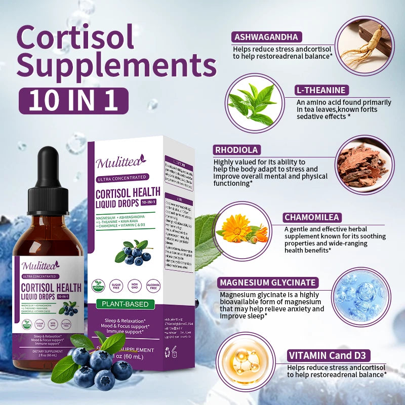 Cortisol Health Liquid Drops - getforceup