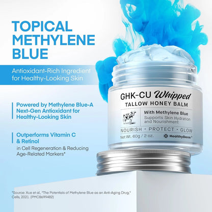 GHK-CU Tallow Balm - getforceup