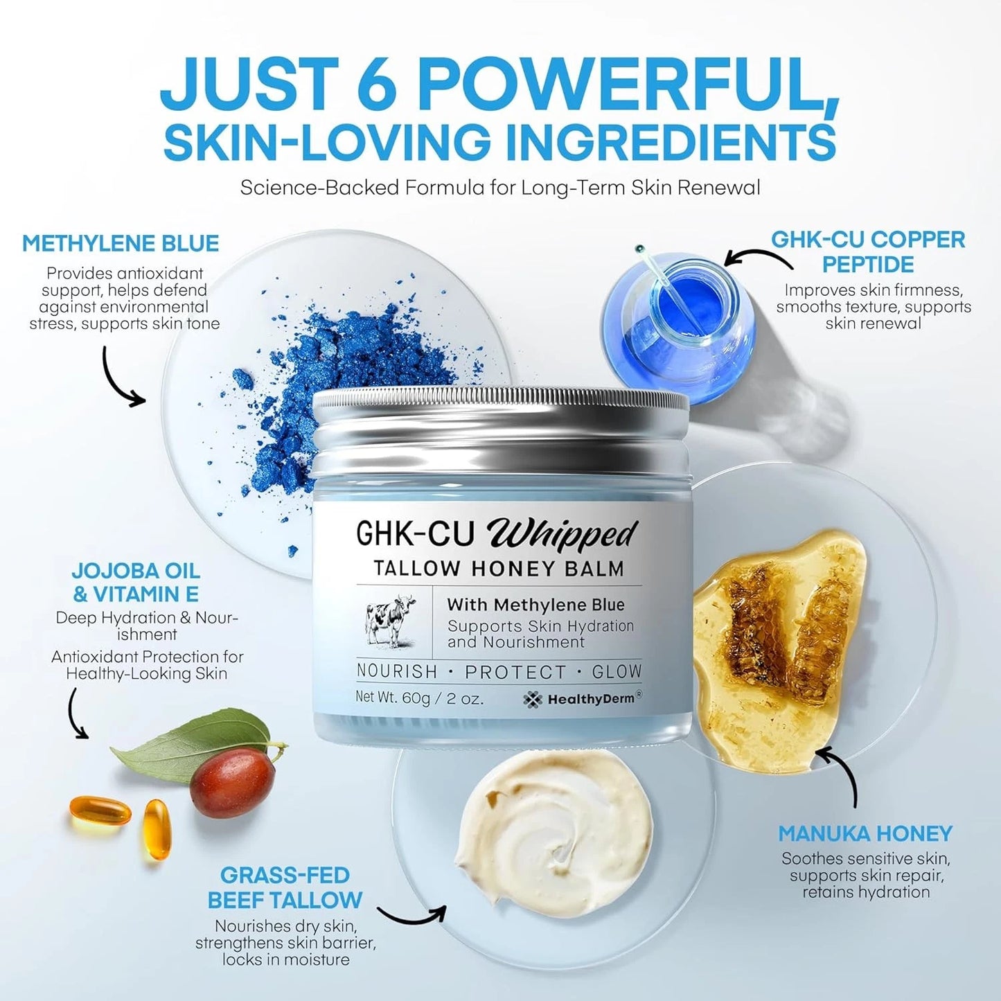 GHK-CU Tallow Balm - getforceup