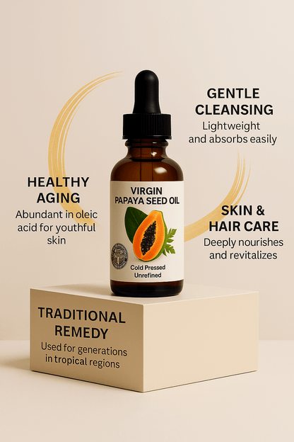 Skin Care Power Pack - Forceup